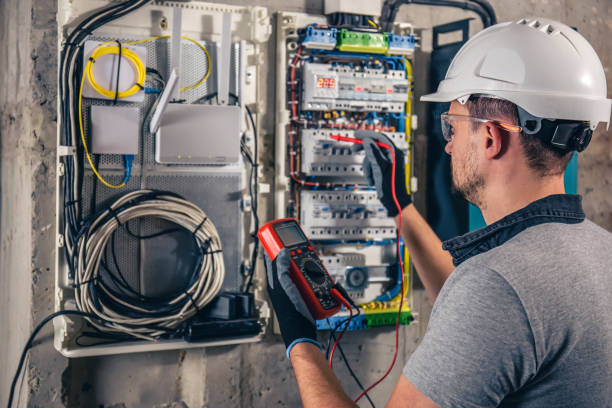 Best Electric Panel Repair  in Mullins, SC